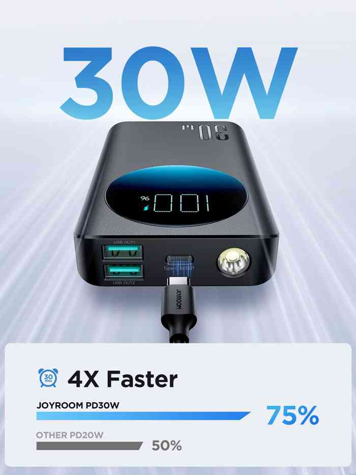 Joyroom JR-PBF01 10000mah PD 30W Fast Charging Power Bank